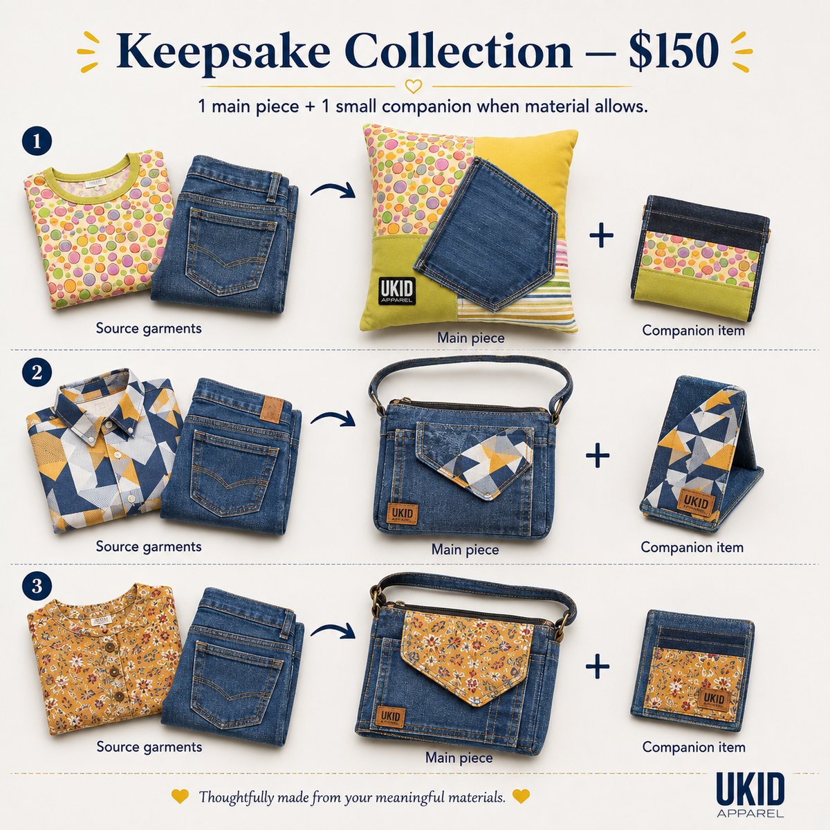 Custom Keepsake Creation — Starting at $150