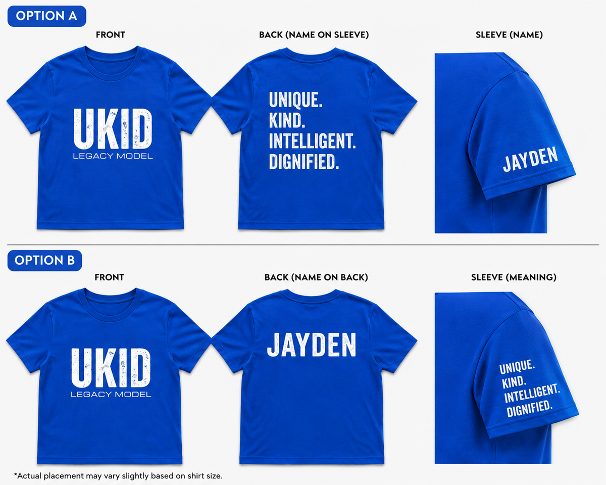 UKID Model Appreciation Box